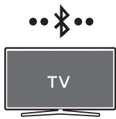 SAMSUNG HW-S50B - UPORABA BREZIČNE POVEZAVE S TELEVIZORJEM - 1