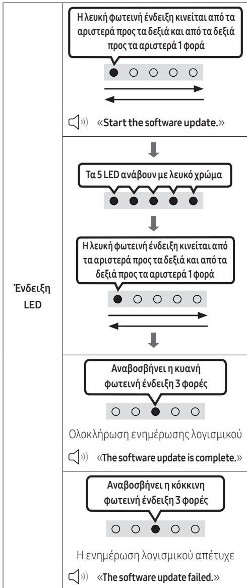 SAMSUNG HW-S50B - AOTIEMIKOY - 2
