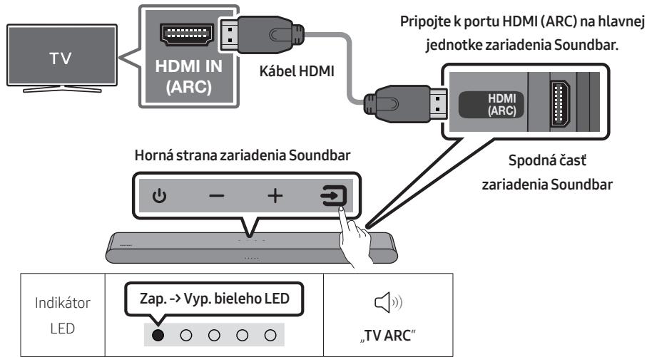 SAMSUNG HW-S50B - Pripojenie k televízoru, ktorý podporuje kanál HDMI ARC (Audio Return Channel – spätný zvukový kanál) - 1