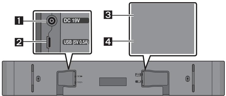 SAMSUNG HW-S50B - Panel inferior de la Soundbar - 1