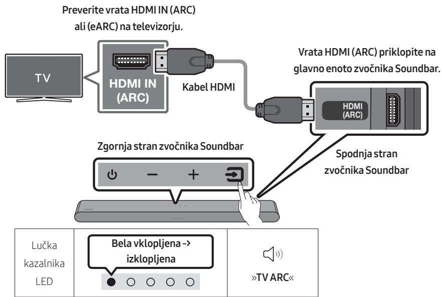 SAMSUNG HW-S50B - Prikljucitev televizorja, ki podpira HDMI ARC (Povratni zvočni kanal) - 1