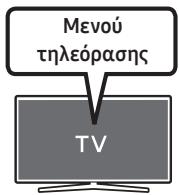 SAMSUNG HW-S50B - Xpŋən tnc λειtoupyiας Q-Symphony - 1