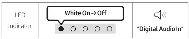 SAMSUNG HW-S50B - Pre-connection Checklist - 3