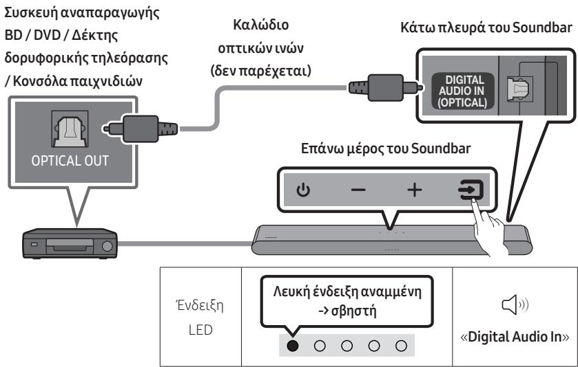 SAMSUNG HW-S50B - Σύνδεση με καλώδιο Οπτικών ἄνών - 1