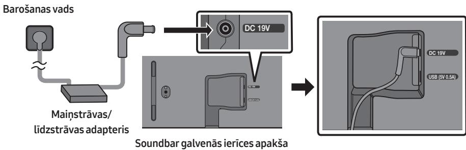 SAMSUNG HW-S50B - Pievienošana pie elektriskās strāvas - 1