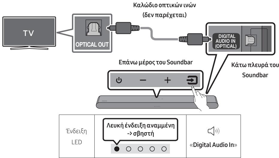 SAMSUNG HW-S50B - AioTa eIeYxou npiv ano tn ouvdo - 2