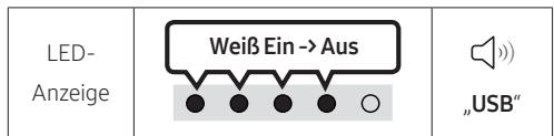 SAMSUNG HW-S50B - VERBINDEN EINES USB SPEICHERGERÄTS - 3