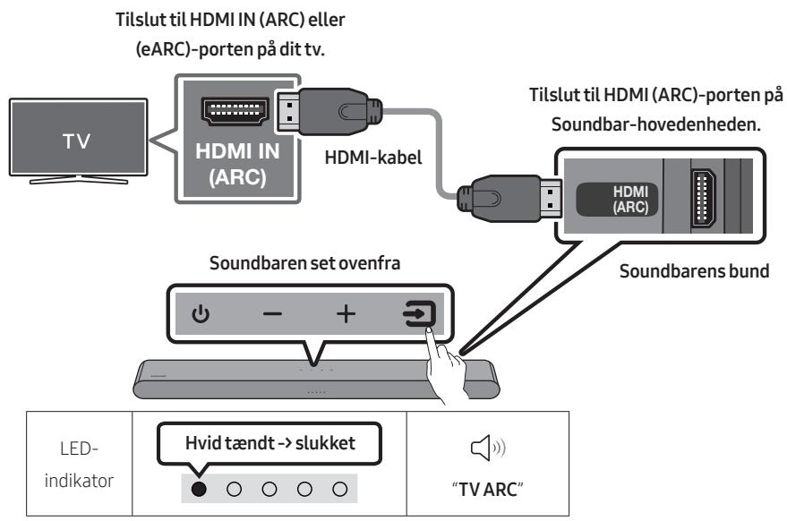 SAMSUNG HW-S50B - Tilslutining af tv'et, der understørter HDMI ARC (Audio Return Channel) - 1