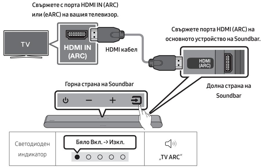 SAMSUNG HW-S50B - Cbpb3BaHe Ha TeIeBn3Op, KoITo IoIaIbPjka HDMI ARC (kaHaJ 3a o6paTeH 3ByK) - 1