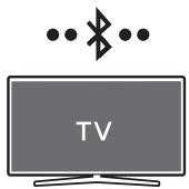 SAMSUNG HW-S50B - Σύνδεση μέσω Bluetooth - 1
