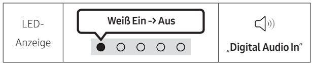 SAMSUNG HW-S50B - Checkliste vor dem Verbinden - 3