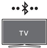 SAMSUNG HW-S50B - JUHTMEVABA ÜHENDUSE KASUTAMINE TELERIGA - 1