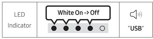 SAMSUNG HW-S50B - CONNECTING A USB STORAGE DEVICE - 3