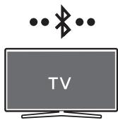 SAMSUNG HW-S50B - Savienojuma izveide, izmantojot Bluetooth - 1