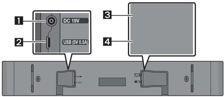 SAMSUNG HW-S50B - Panoul inferior al systemdului Soundbar - 1