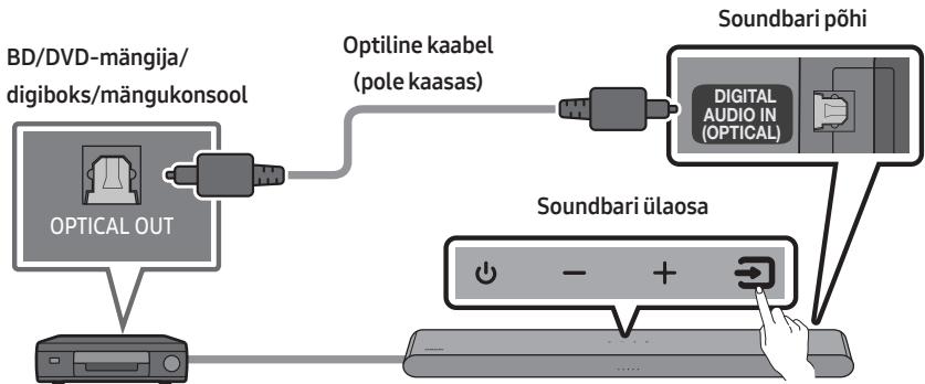 SAMSUNG HW-S50B - Uhendamine, kasutades optilist kaablit - 1