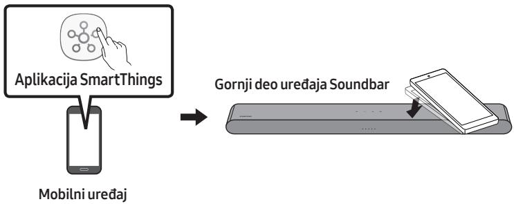 SAMSUNG HW-S50B - Korišćenje funkcjije Tap Sound - 1
