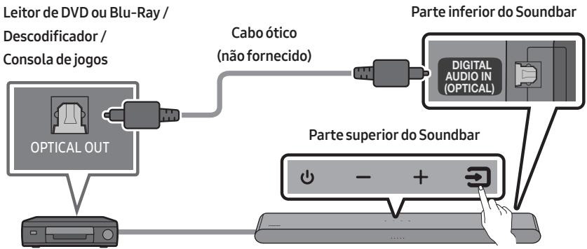 SAMSUNG HW-S50B - Ligar com cabo ortico - 1