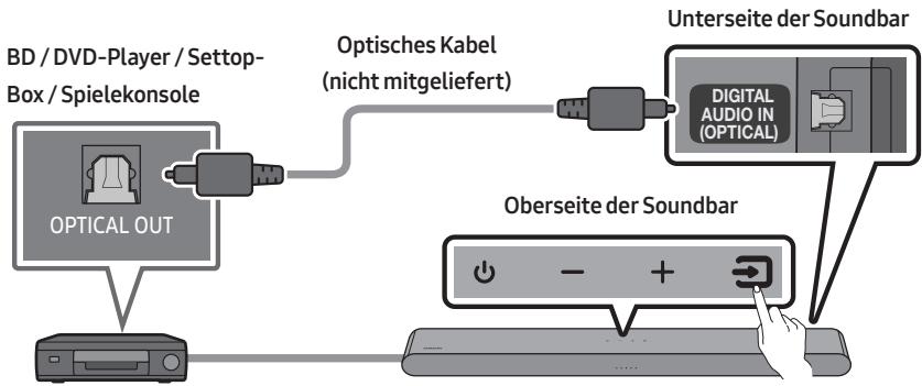 SAMSUNG HW-S50B - Verbindung mit einem optischen Kabel - 1
