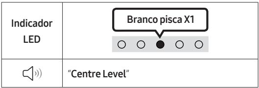 SAMSUNG HW-S50B - CH LEVEL - 1