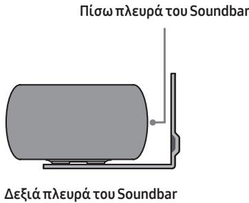 SAMSUNG HW-S50B - TOnoTehtoteTovObnyoc eIntoixiac stnpIeNc stnv Etuavela tou toixou. - 6