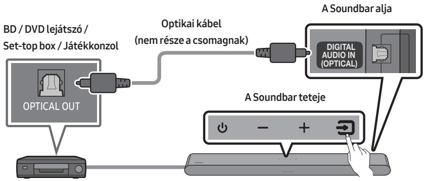 SAMSUNG HW-S50B - Csatlakoztatás optikai kabelle - 1