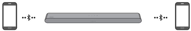 SAMSUNG HW-S50B - Ligação Bluetooth Múltipla - 1