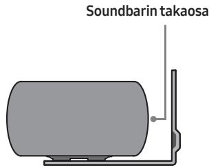 SAMSUNG HW-S50B - Seinäkiinnitinkannatin - 6