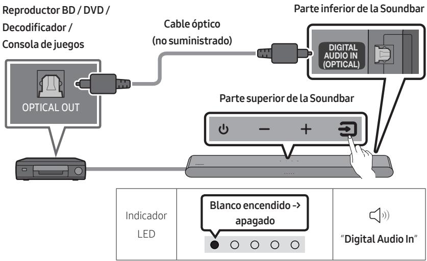 SAMSUNG HW-S50B - Conexión con un cable optico - 1