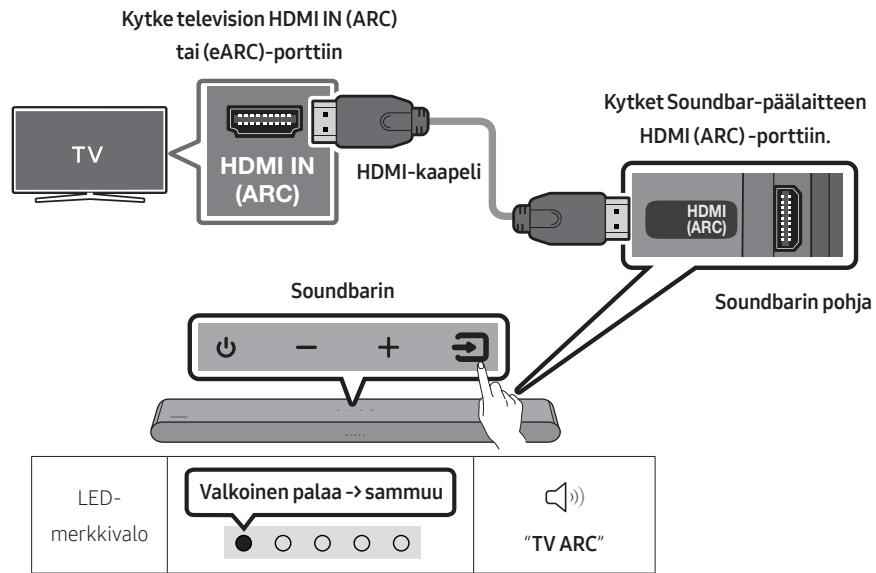 SAMSUNG HW-S50B - HDMI ARC (änten palautuskanava) -liiäntäa tukevan television kytkeminen - 1