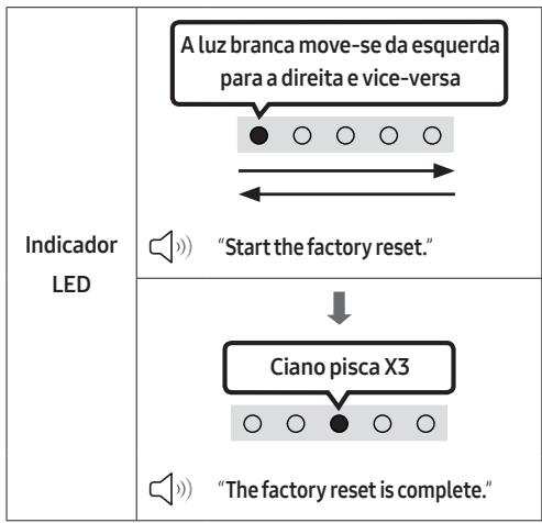 SAMSUNG HW-S50B - Reposicao - 2