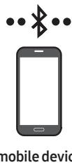 SAMSUNG HW-S50B - Connecting via Bluetooth - 1