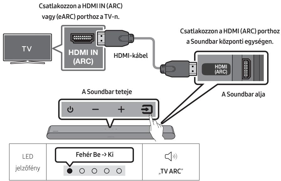 SAMSUNG HW-S50B - A HDMI ARC-t (Audio Return Channel) támogató TV csatlakoztatása - 1