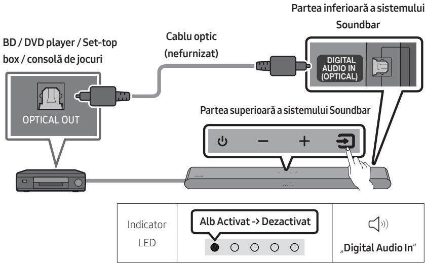 SAMSUNG HW-S50B - Conectarea cu un cablu optic - 1