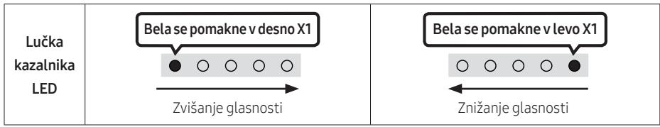 SAMSUNG HW-S50B - Glasnost - 1