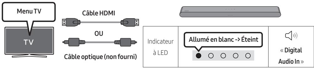SAMSUNG HW-S50B - Utilisation de la fonction Q-Symphony - 1