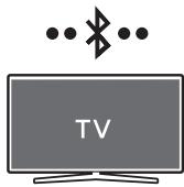 SAMSUNG HW-S50B - Connessione tramite Bluetooth - 1