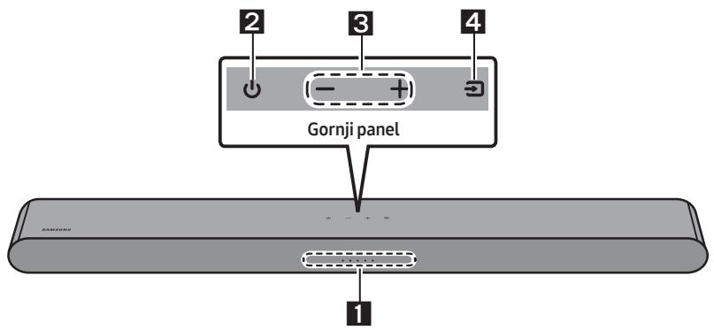 SAMSUNG HW-S50B - PREGLED PROIZVODA - 1