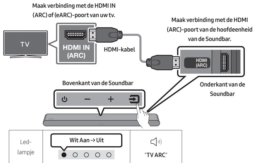SAMSUNG HW-S50B - De tv verbinden die HDMI ARC (Audio Return Channel) ondersteunt - 1
