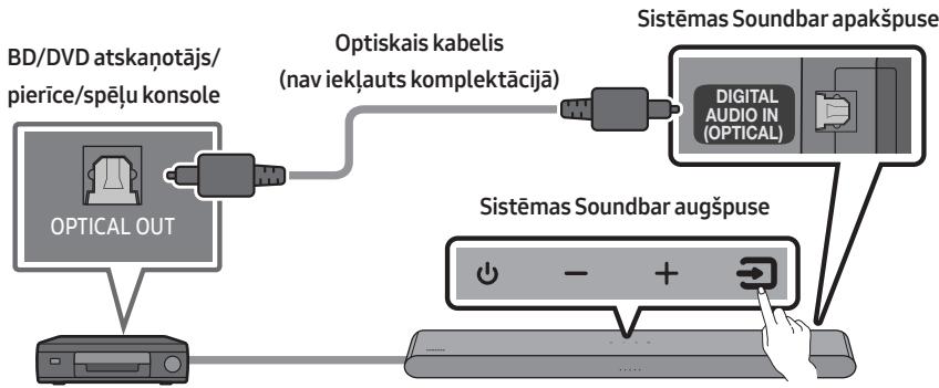 SAMSUNG HW-S50B - Savienojuma izveide, izmantojot optisko kabeli - 1