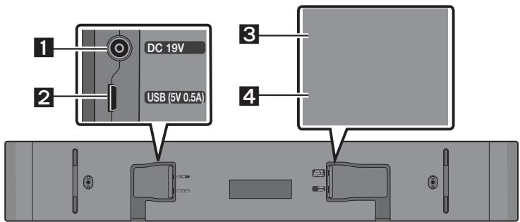 SAMSUNG HW-S50B - Unteres Bedienfeld der Soundbar - 1