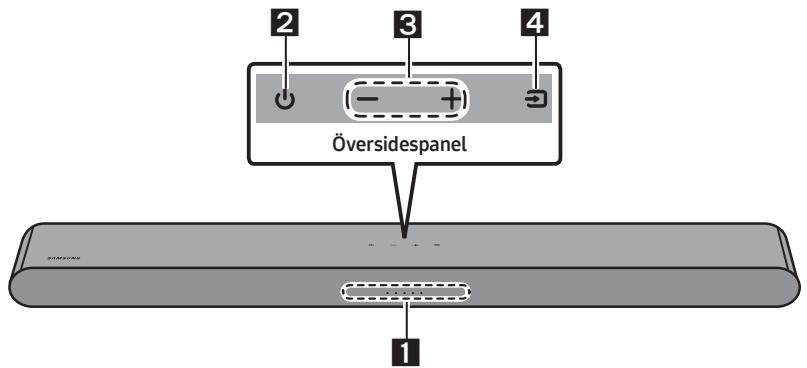 SAMSUNG HW-S50B - PRODUKTÖVERSIKT - 1