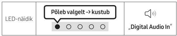 SAMSUNG HW-S50B - Uhendamine, kasutades optilist kaablit - 2