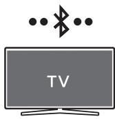 SAMSUNG HW-S50B - Pripojenie cez rozhranie Bluetooth - 1