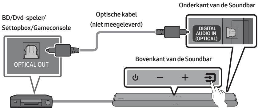 SAMSUNG HW-S50B - Verbinden met een optische kabel - 1