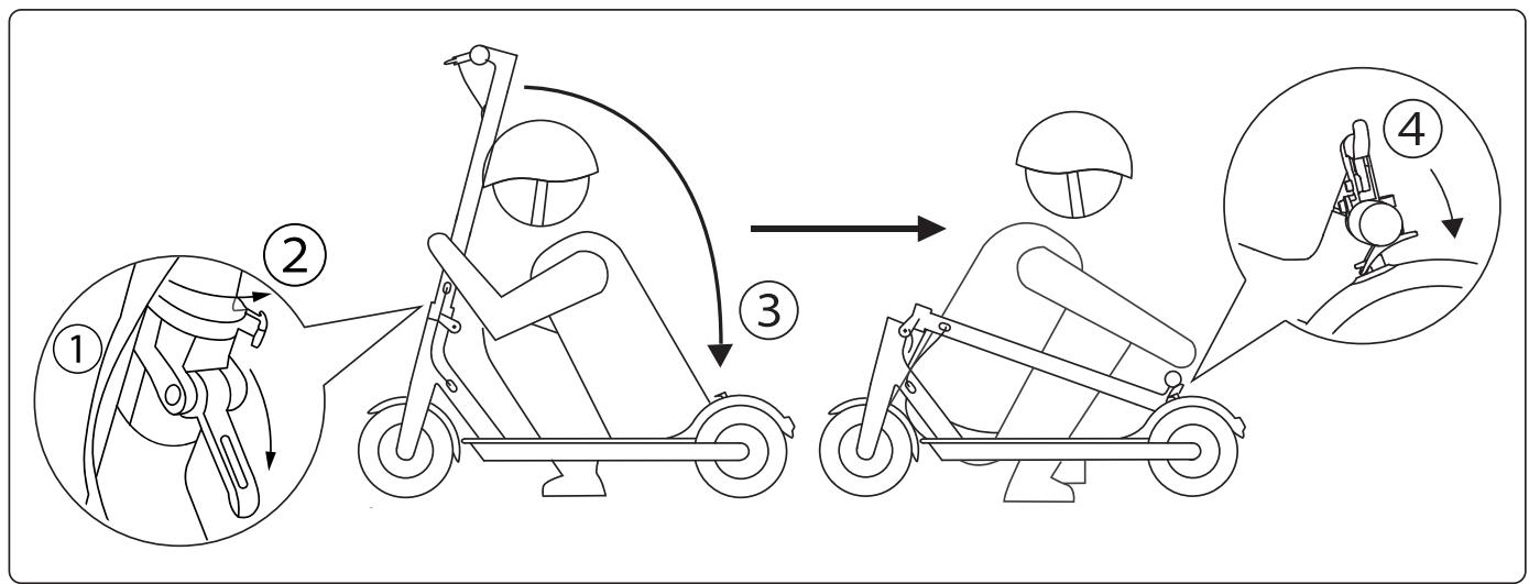 TX AS-03 - Plier et déplier la trottinette - 1