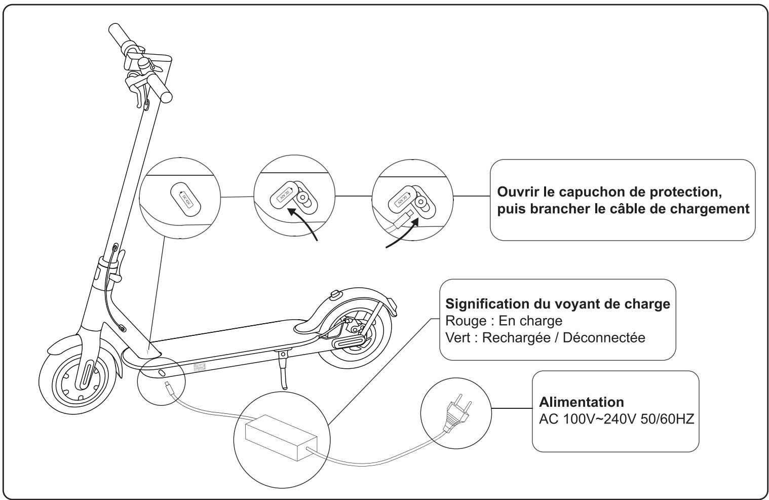 TX AS-03 - Comment charger votre batterie - 1