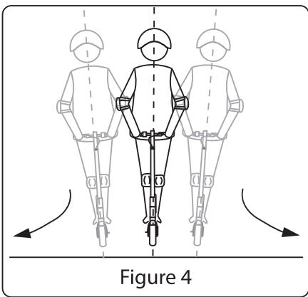 TX AS-03 - Apprendre à rouler - 7