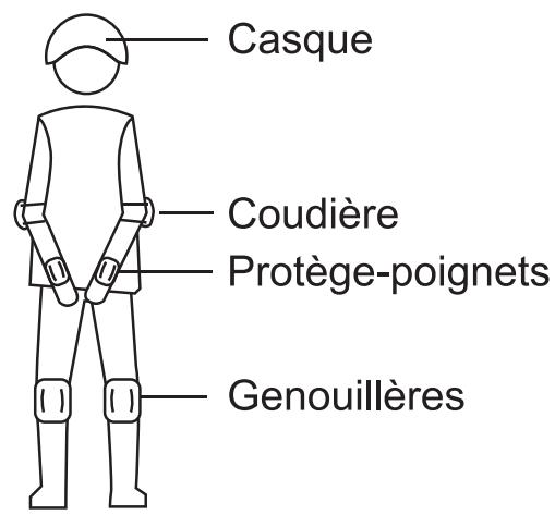 TX AS-03 - Apprendre à rouler - 3
