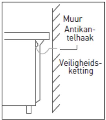 VALBERG IC 60 3MP K 343C - Deveiligheidsketting en haakplaatsen - 2